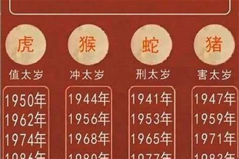 1983什么年|1983年是什么年